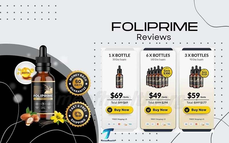 FoliPrime Cost in Australia