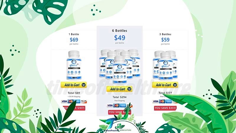 Price of Gluco24